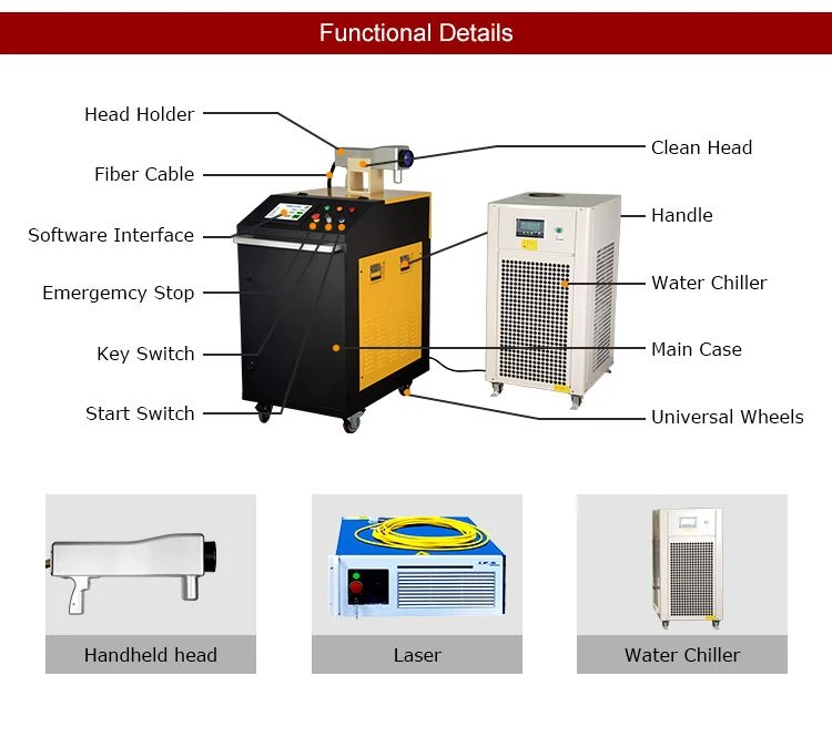 MRJ-Laser portable laser high speed descaling